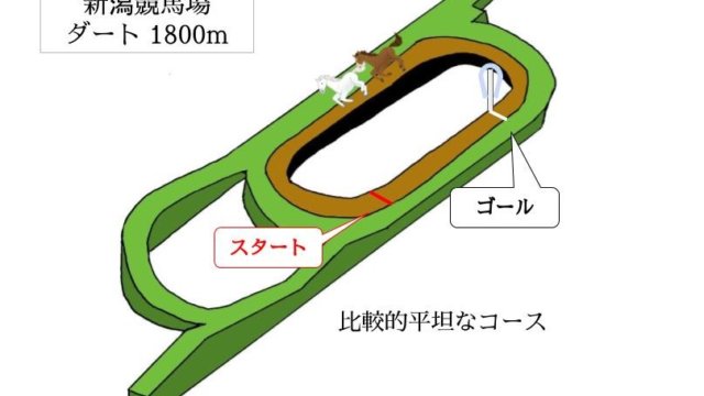 新潟競馬場 ダート1800mのコースで特徴を解説