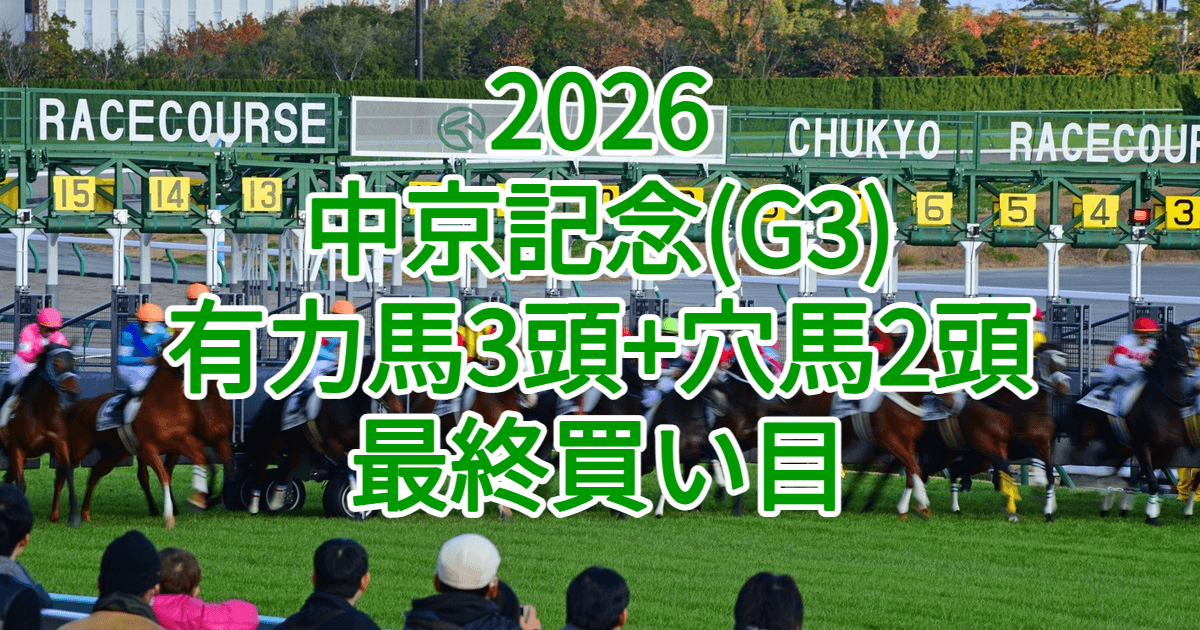 中京記念2026予想記事のアイキャッチ画像